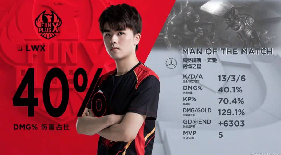 更是世界范 更是世界范