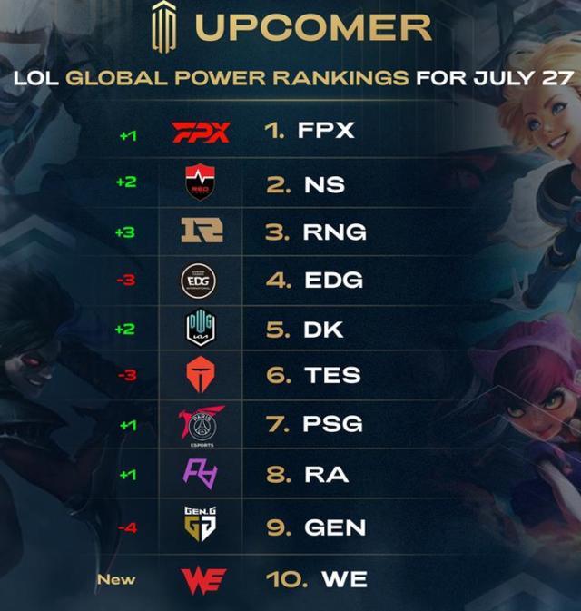 进攻核心 进攻核心