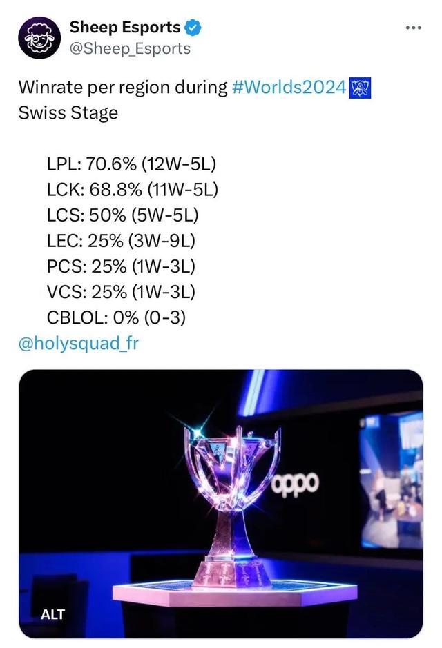 留在表面数 留在表面数