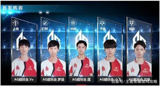 亦是变量